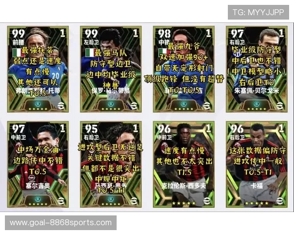 实况足球：揭秘十大死角球星技术解析